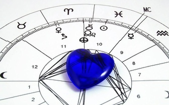 
                Consulta de Astrologia + Mapa Astral por 29€ na Maia!
            